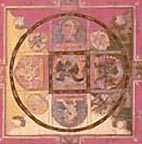 Yamantaka Mandala