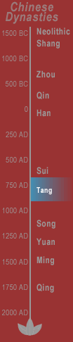 Timeline