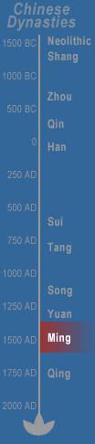 Timeline